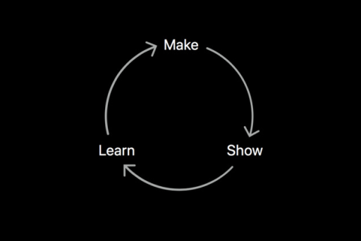 Thumbnail of the 60 second prototyping video by Apple. The thumbnail shows a diagram of the Make, Show, Learn, cycle by Apple with arrows connecting each stage.